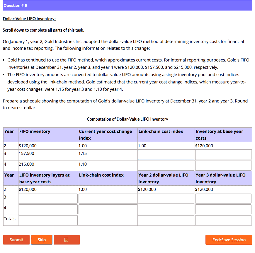 ninja cpa review mcq