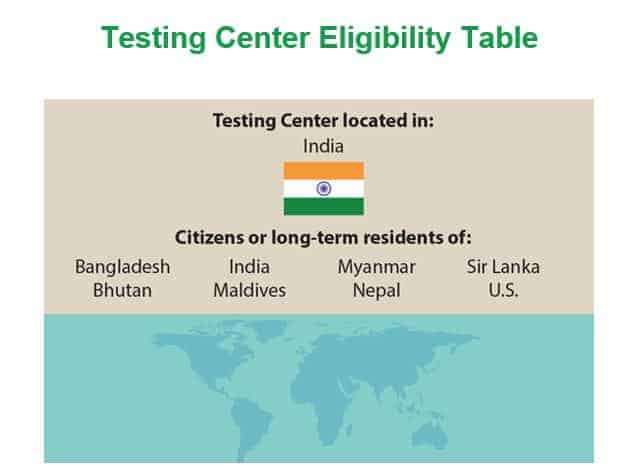 cpa exam india testing centres