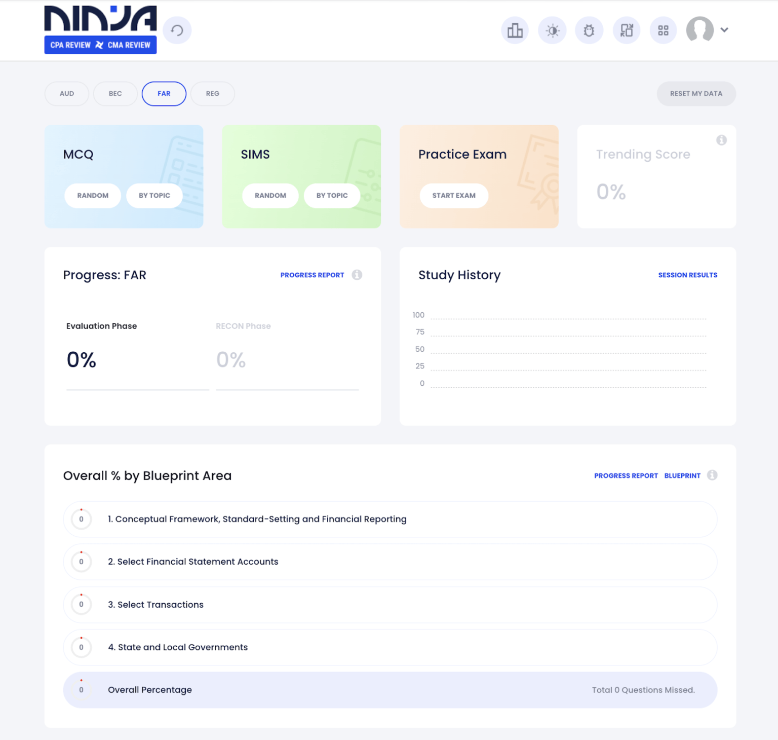 CPA Study Materials 9 Weapons to Slash Your CPA Exam Prep